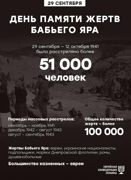 Необхідно поіменно вшанувати пам'ять кожного загиблого у Бабиному Яру, - Борис Ложкін
